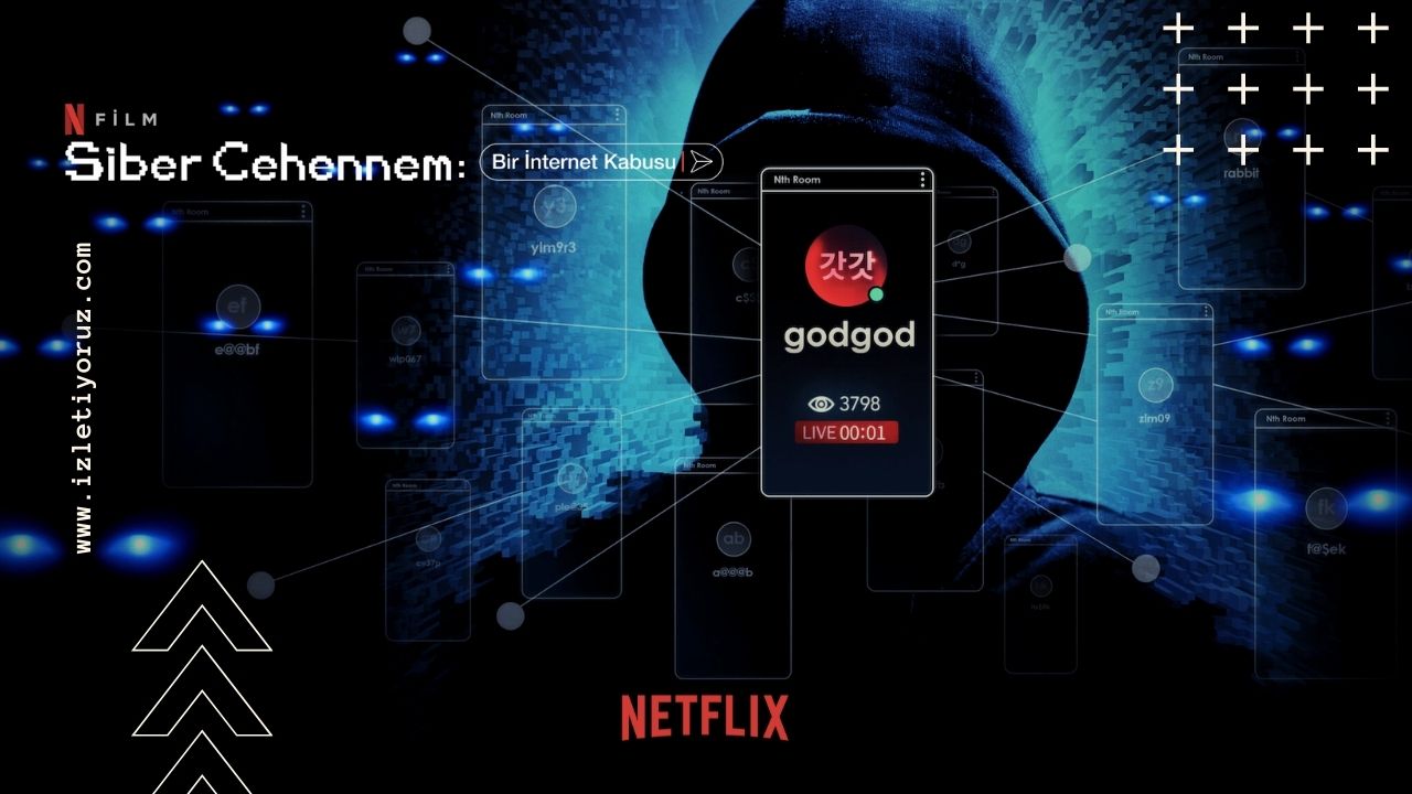Siber Cehennem: Bir İnternet Kâbusu Netflix İzle
